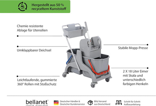 Wischwagen, robuster Profi Hygiene- & Reinigungswagen mit Presse und 2 x 18 Liter Eimern - aus 50% Recycling-Material