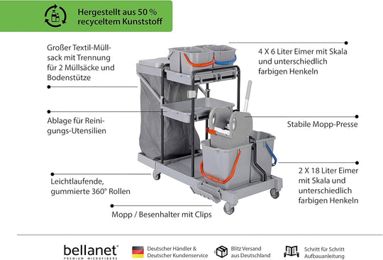 Großer Profi Reinigungswagen für Hotel, Gastronomie und Gebäudereinigung 50% Recycling-Material